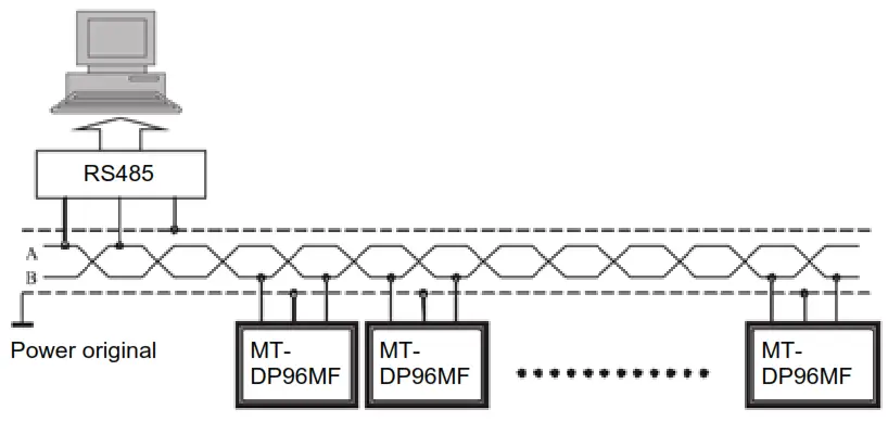 Master MT-DP96MFA Digital Multifunction Meter - Fig5