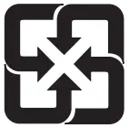 COWIN - Dispose of used batteries properly 2