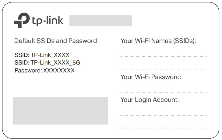 tp-link AC2800 Wireless MU-MIMO VDSL ADSL Modem Router - FIGURE 4