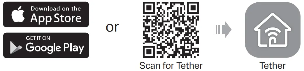 tp-link AC2800 Wireless MU-MIMO VDSL ADSL Modem Router - FIGURE 6