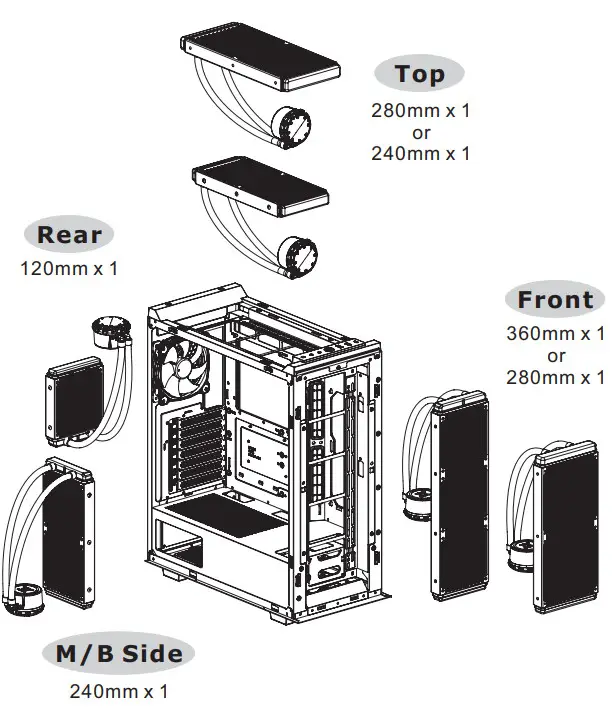 thermaltake Divider 500 TG Air Mid Tower Chassis- AIO Liquid