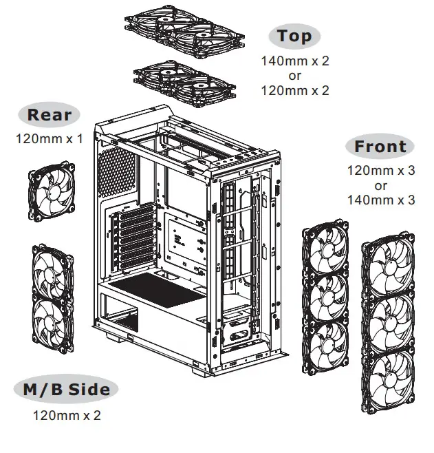 thermaltake Divider 500 TG Air Mid Tower Chassis- Air Cooling
