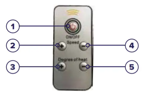 DR-HO S 204-562 MotionCiser Muscle Therapy- Remote control