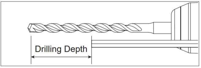 milwaukee 2912-20 1 SDS Plus Rotary Hammer -fig 3