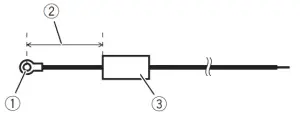 Route battery