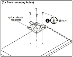 FIG 25 Display Installation - Standard Faceplate