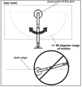 FIG 32 Pivot Adjustment Range