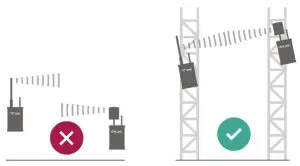 NEUTRIK Xirium Pro Wireless Radio-2
