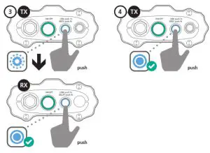 NEUTRIK Xirium Pro Wireless Radio-Linking 2