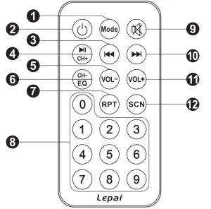 Lepai LP-269FS HiFi Bluetooth Car Power Amplifier - Remote