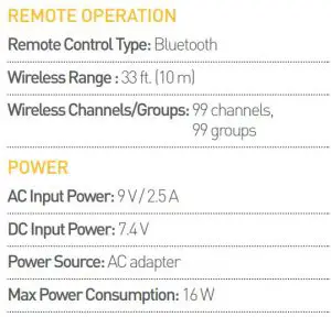 FIG 12 PRODUCT SPECIFICATIONS