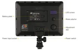 FIG 2 PRODUCT OVERVIEW