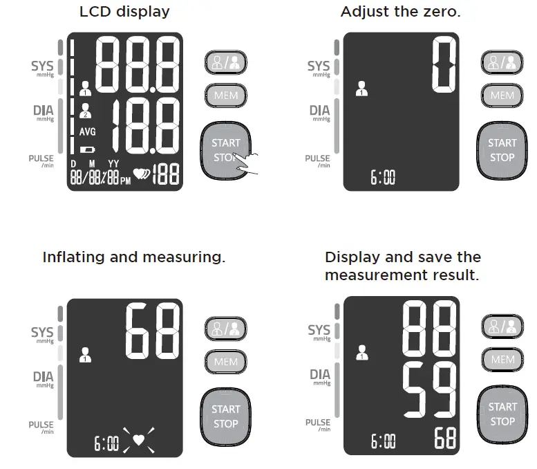Start the Measurement