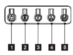 kogan KAMN27FG6TA 27 Inch Full Hd 165hz Freesync Gaming Monitor User Guide - Monitor Controls