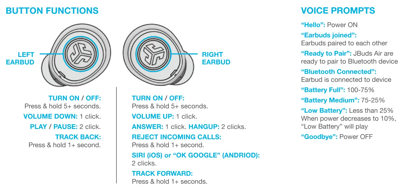 JBuds Air button function & voice prompts
