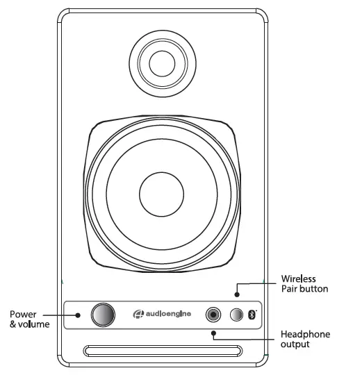 HD3 powered (left) speaker