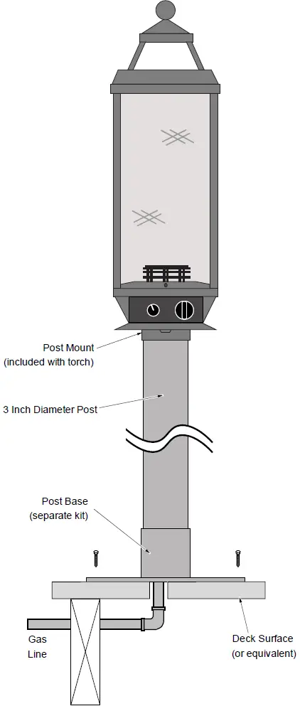 Deck Mount (Post or Pillar)
