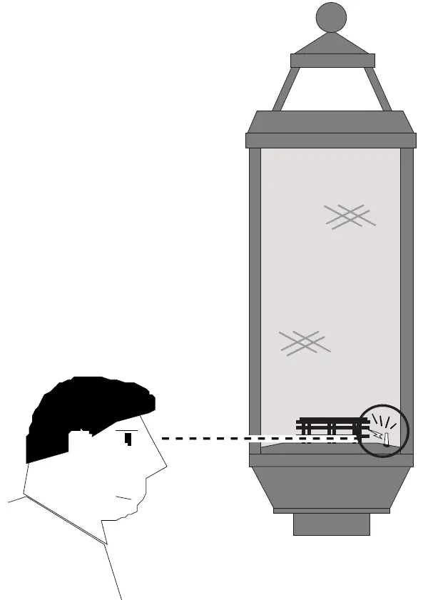 Lighting the Lantern - DRY WEATHER