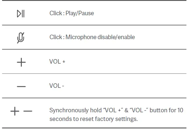 xiaomi L05G Smart Speaker User Manual-4