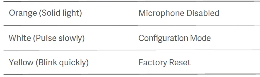 xiaomi L05G Smart Speaker User Manual-5