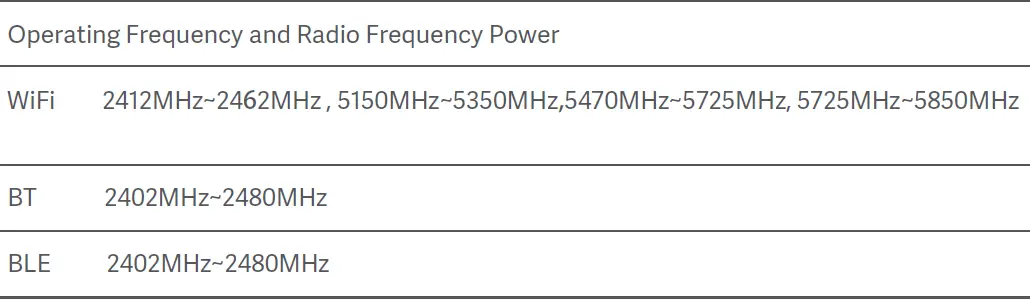 xiaomi L05G Smart Speaker User Manual-7