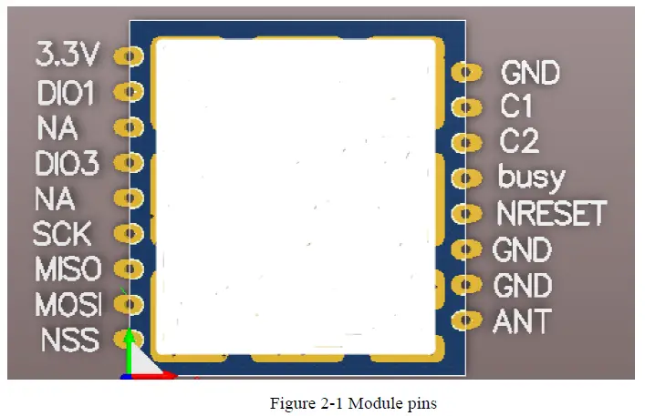 STAR INSTRUMENT MMJ05-1B-015 LoRa Module fig 1