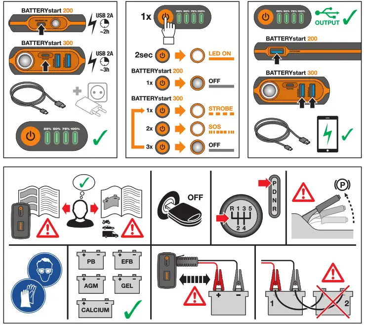 OSRAM OBSL200 Lithium Jump Starter with Powerbank - 3