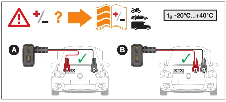 OSRAM OBSL200 Lithium Jump Starter with Powerbank - 4