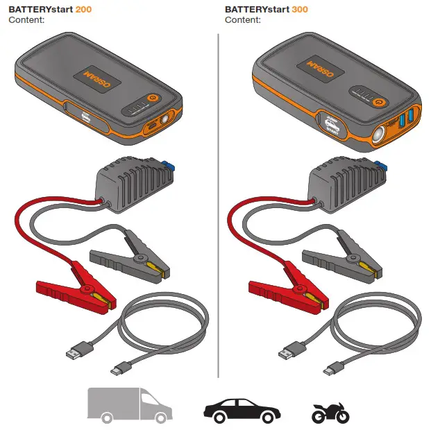 OSRAM OBSL200 Lithium Jump Starter with Powerbank