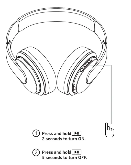 NOKIA WHP-101 Wireless Headphone fig2