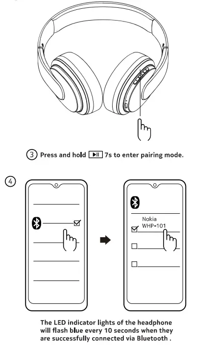 NOKIA WHP-101 Wireless Headphone fig3