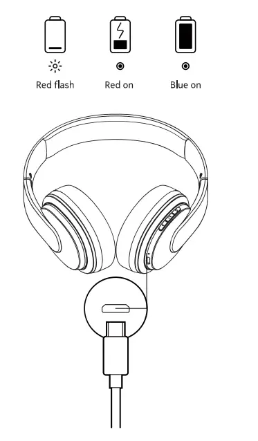 NOKIA WHP-101 Wireless Headphone fig4