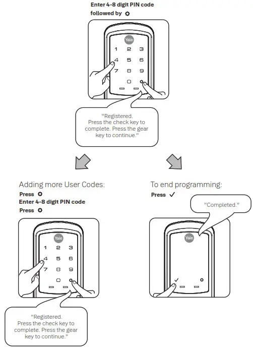 Irevo Assa Abloy Korea NTT600PBACC Deadbolt- PIN Codes 2