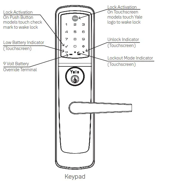 Irevo Assa Abloy Korea NTT600PBACC Deadbolt- Programming