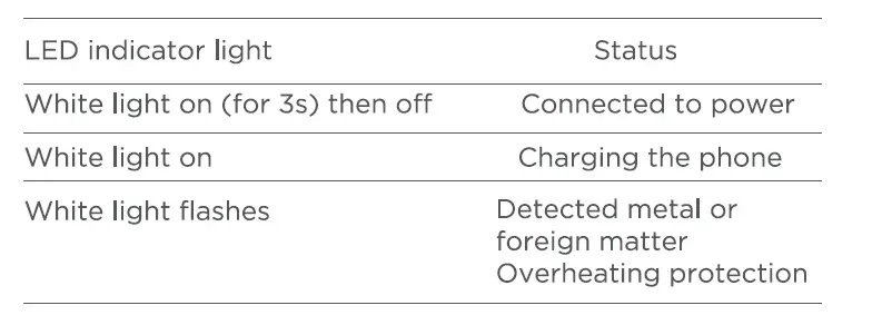 nubia PA0401 Wireless Charger-3
