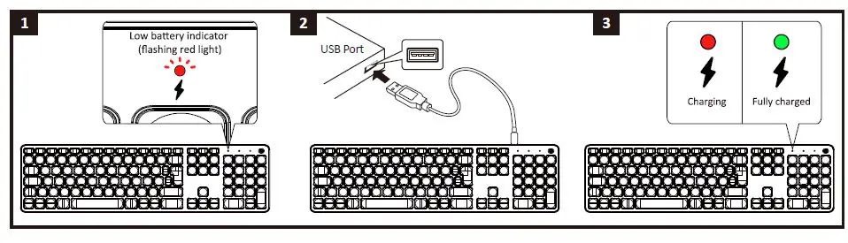 perixx PB-718 PERIBOARD-718 Wireless Keyboard FIG-4