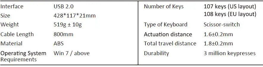 perixx PB-718 PERIBOARD-718 Wireless Keyboard FIG-5