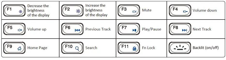 perixx PB-718 PERIBOARD-718 Wireless Keyboard FIG-7