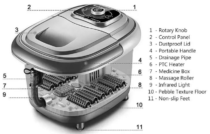 Homeaide PWFM-1 Pro Comfort Foot Bath Hydrotherapy System fig-1
