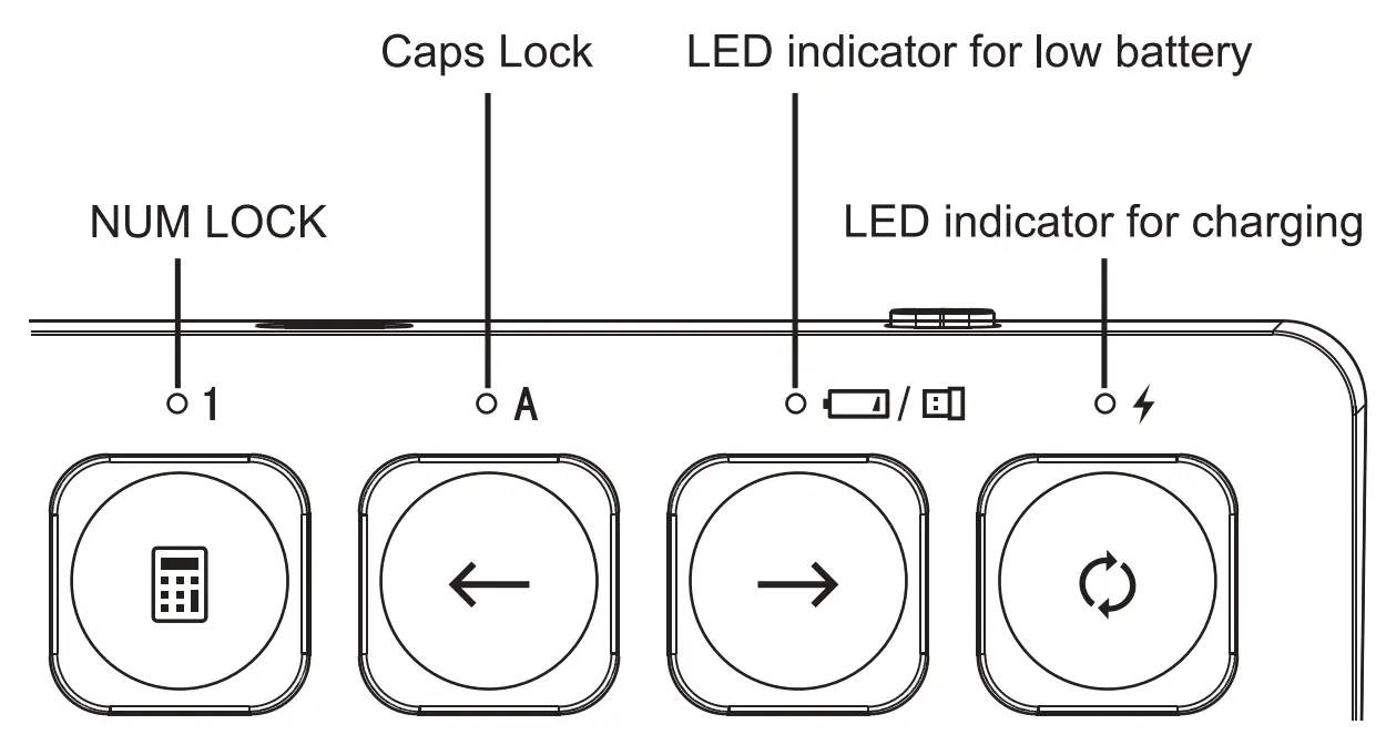 seenDa IWG WJK67FGT 24G Wireless Keyboard and Mouse Combo - fig 3