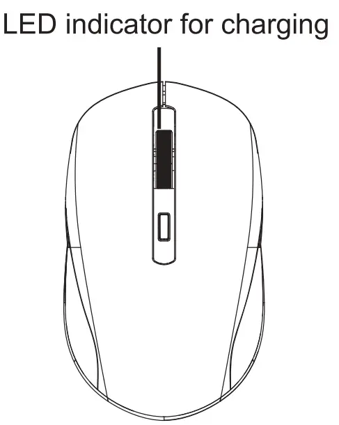 seenDa IWG WJK67FGT 24G Wireless Keyboard and Mouse Combo - fig 4