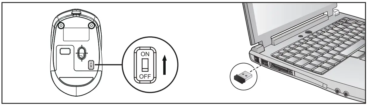 seenDa IWG WJK67FGT 24G Wireless Keyboard and Mouse Combo - fig 9