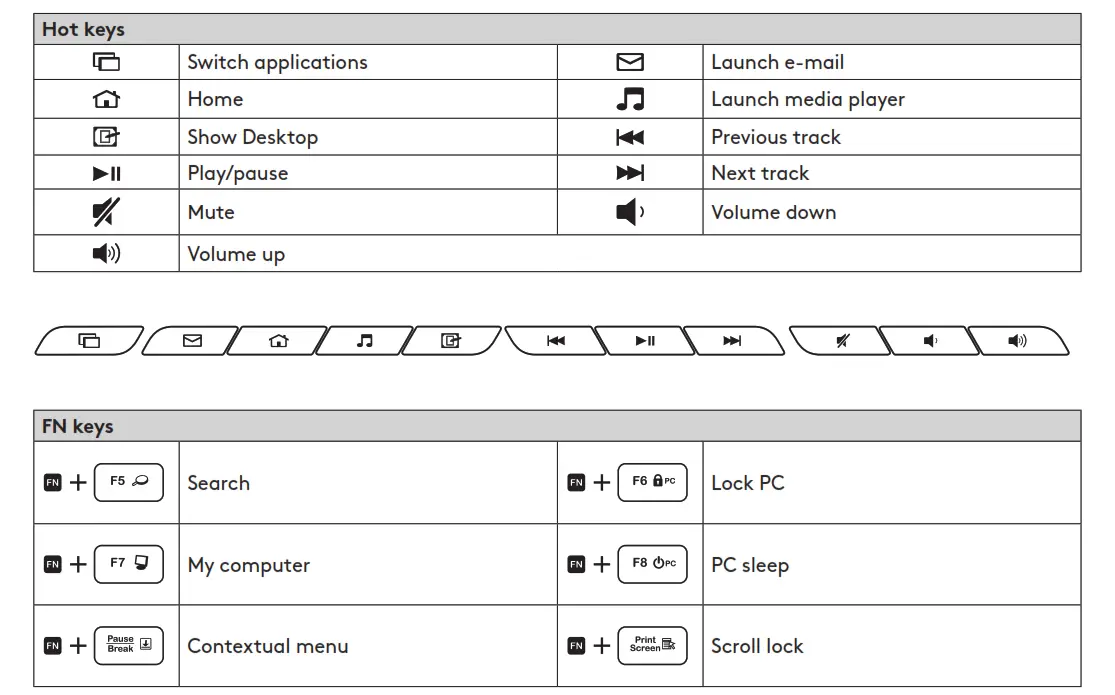 logitech WIRELESS COMBO - KEYBOARD FEATURES