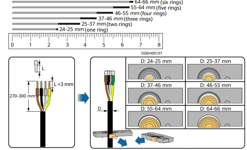 HUAWEI SUN2000-175KTL-H0 Smart PV Inverter fig18