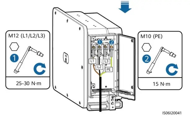 HUAWEI SUN2000-175KTL-H0 Smart PV Inverter fig19