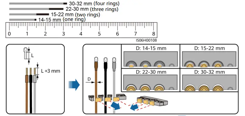 HUAWEI SUN2000-175KTL-H0 Smart PV Inverter fig20