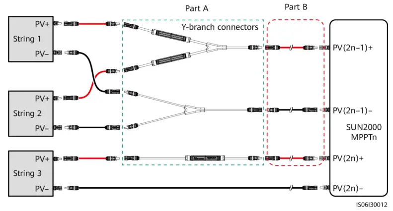 HUAWEI SUN2000-175KTL-H0 Smart PV Inverter fig23
