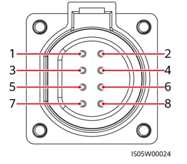 HUAWEI SUN2000-175KTL-H0 Smart PV Inverter fig28