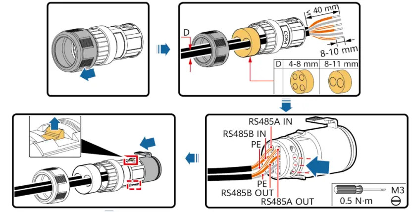 HUAWEI SUN2000-175KTL-H0 Smart PV Inverter fig29