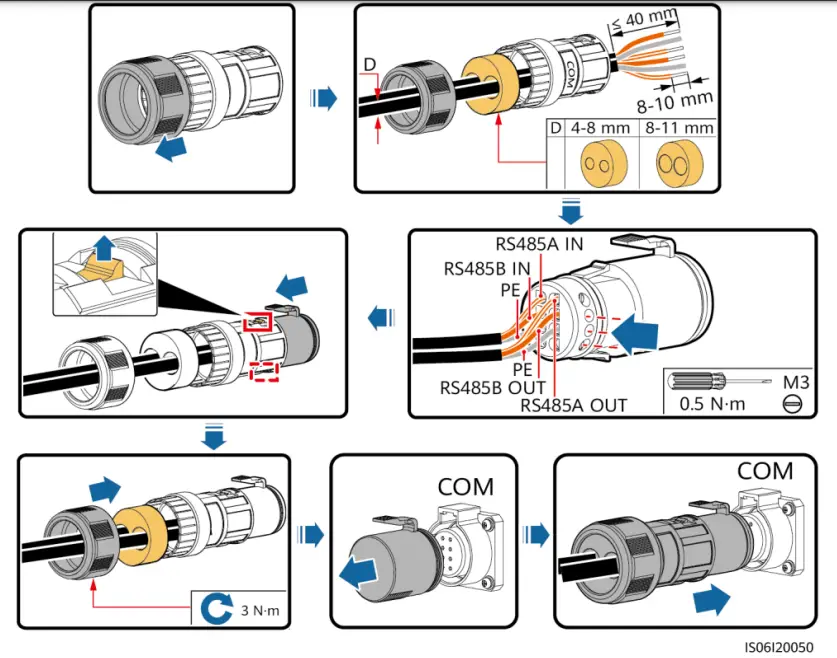 HUAWEI SUN2000-175KTL-H0 Smart PV Inverter fig31